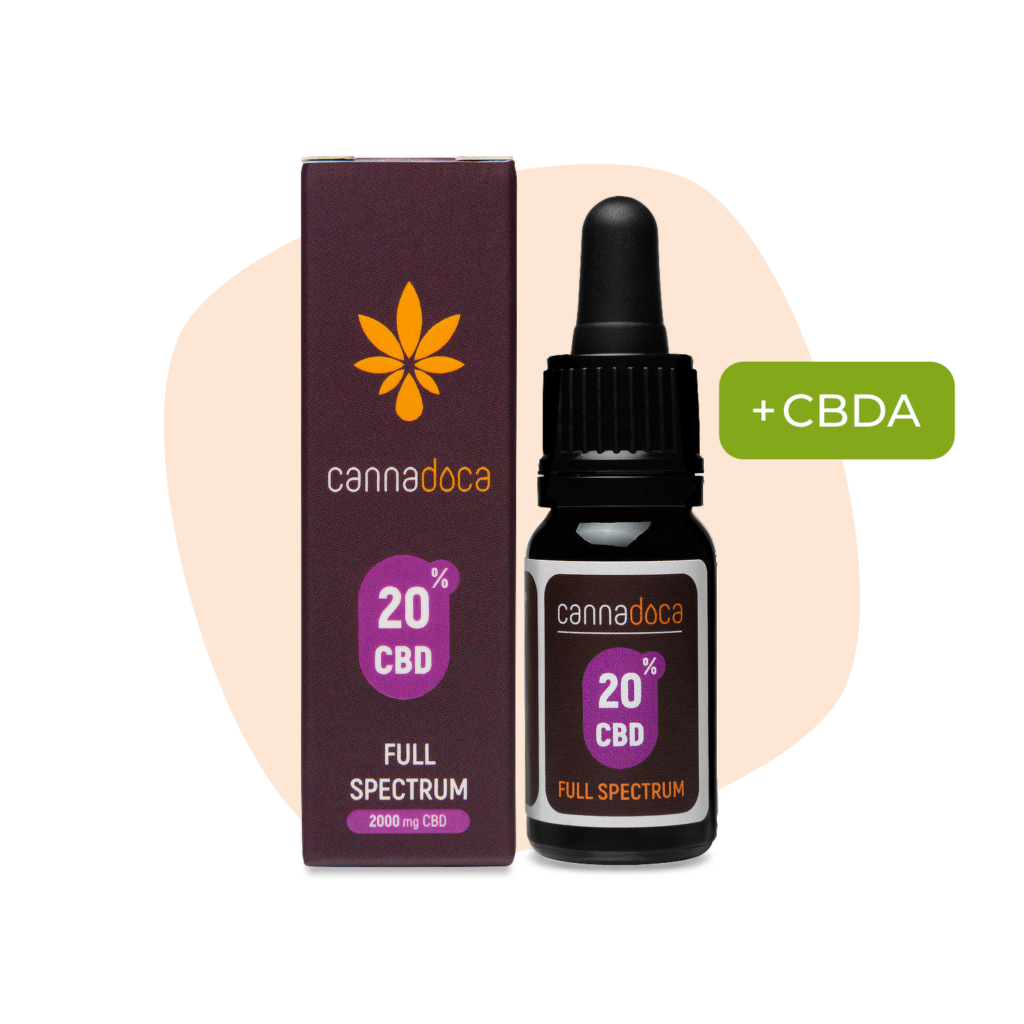 cbd масло 20%